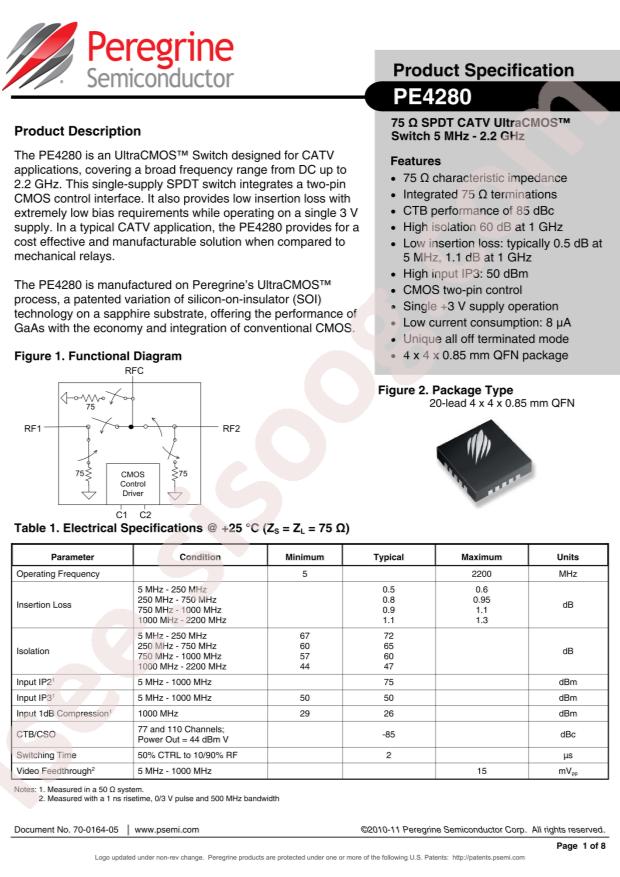PE4280MLIAA-Z