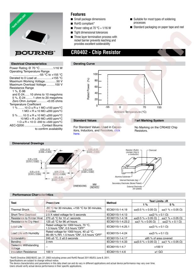 CR0402-JW-104GLF