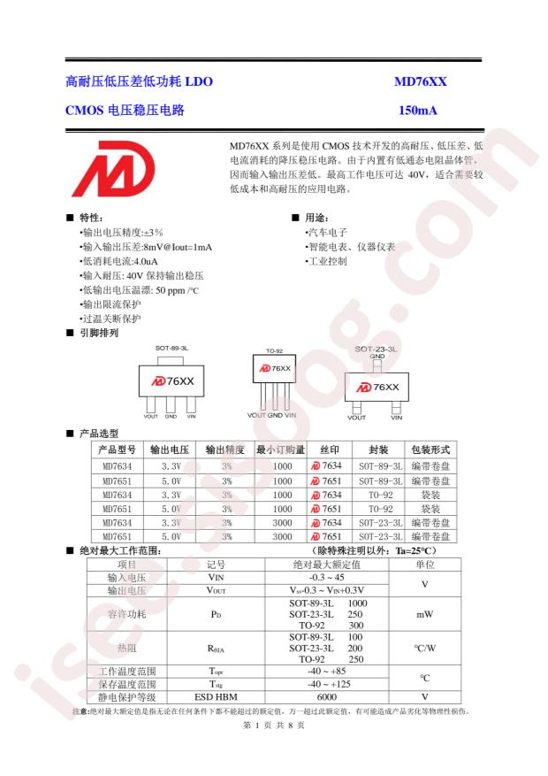 MD7634