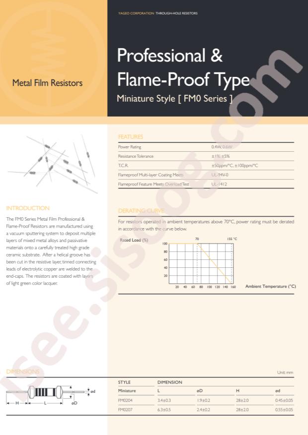 FM0207FTE52-27R