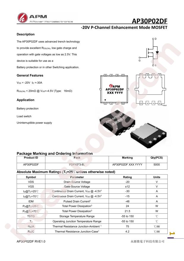AP30P02DF