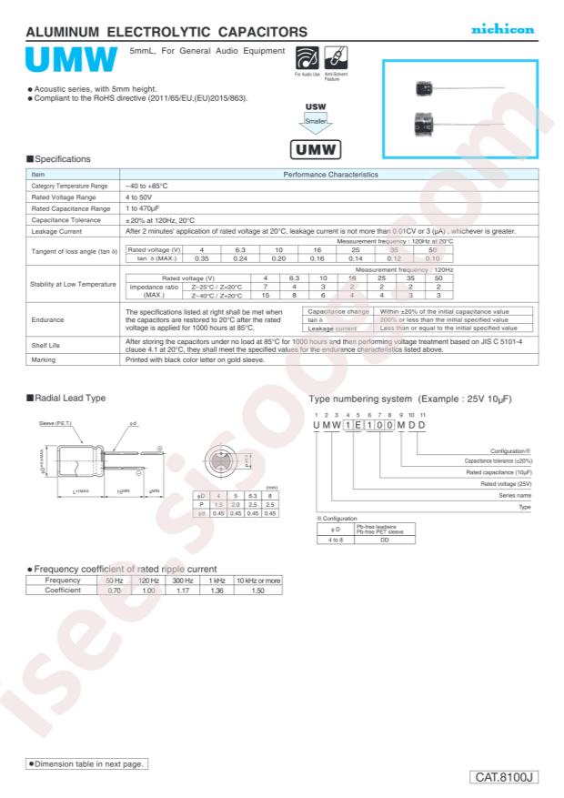 Nichicon UMW1A101MDD1TP