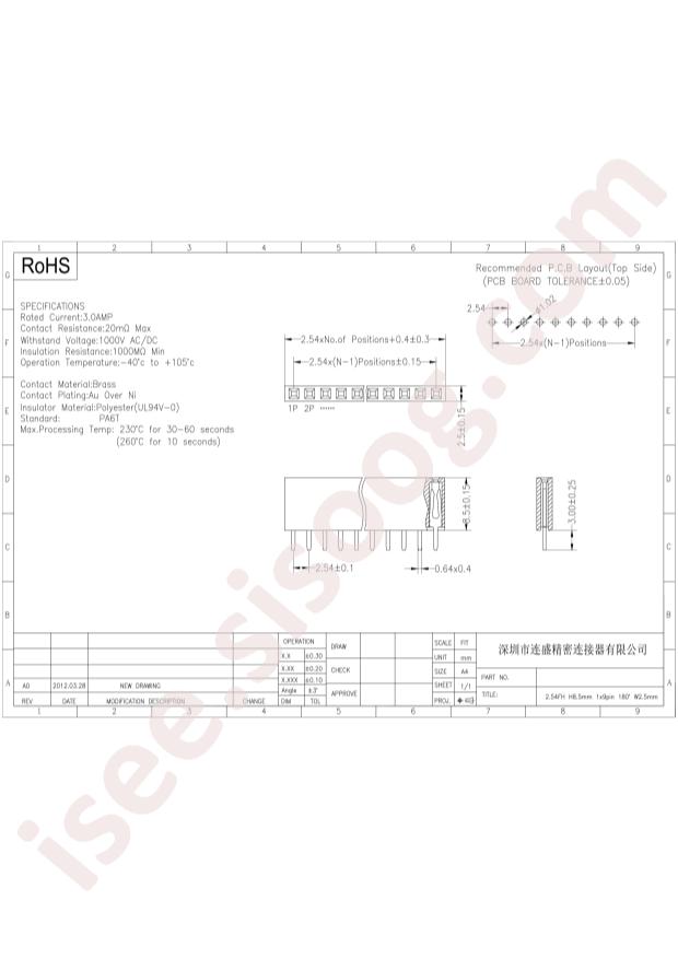 FH-00216