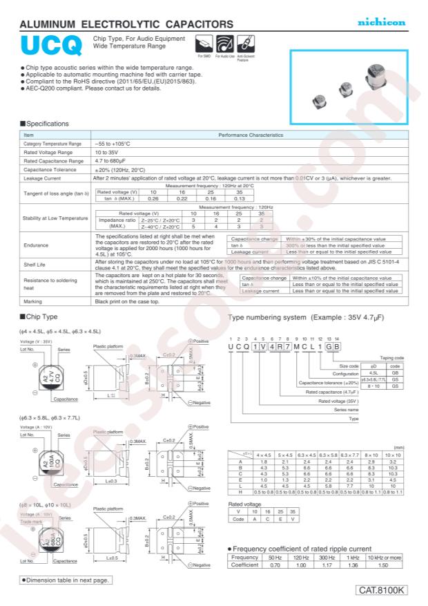 UCQ1C221MCL1GS