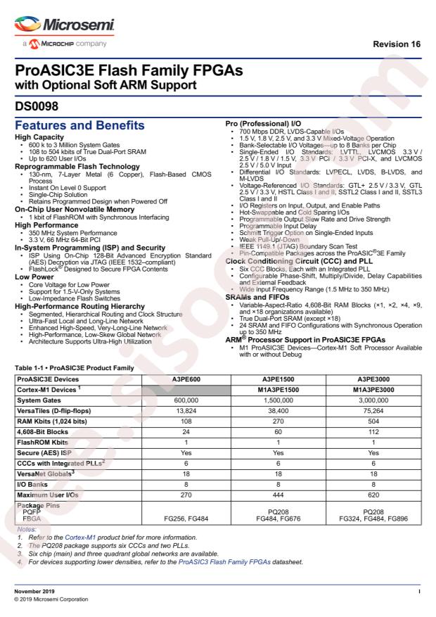 A3PE600-FG484I