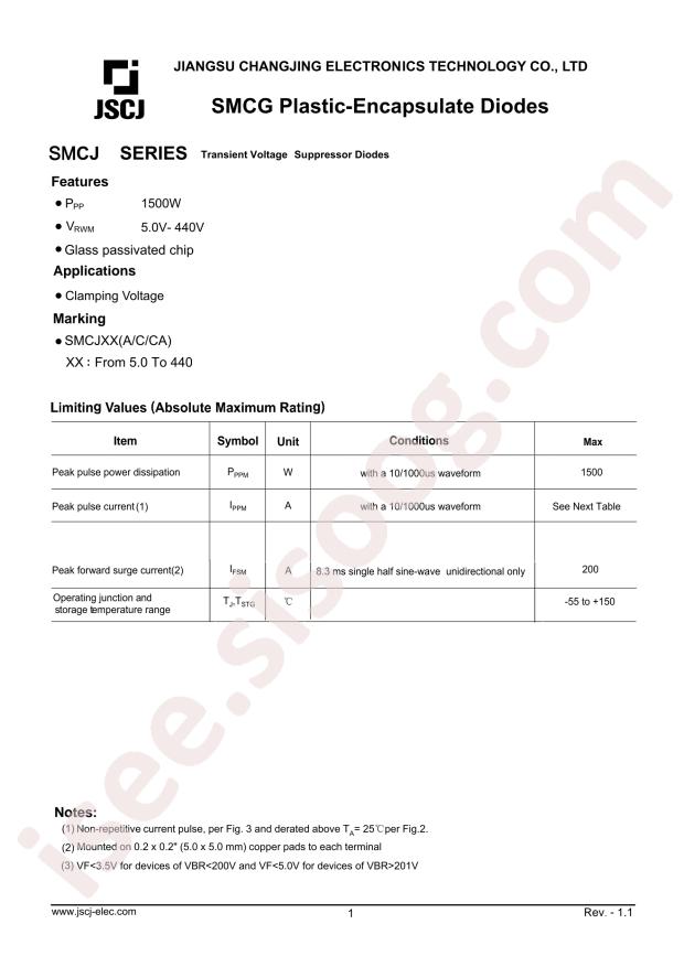 SMCJ33CA