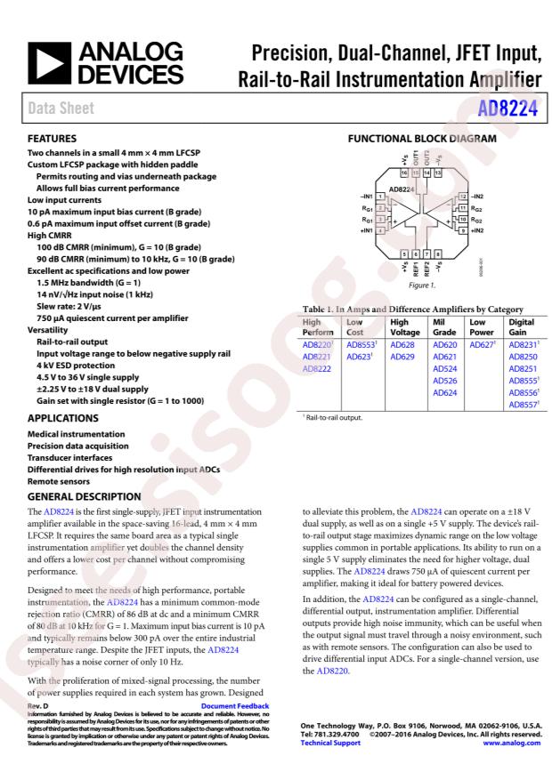 AD8224BCPZ-WP