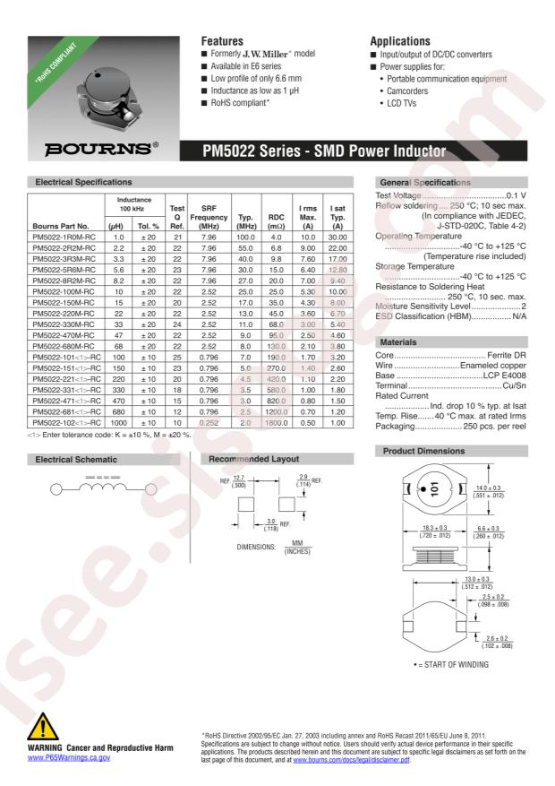 PM5022-221K-RC