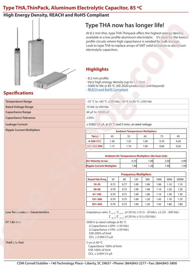 THA231M200AB1C