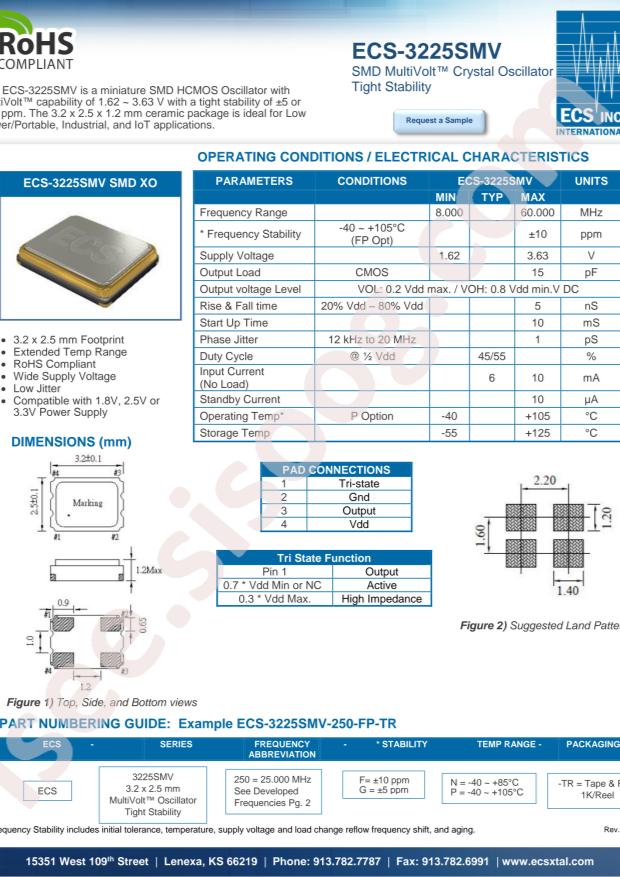 ECS-3225SMV-260-GP-TR