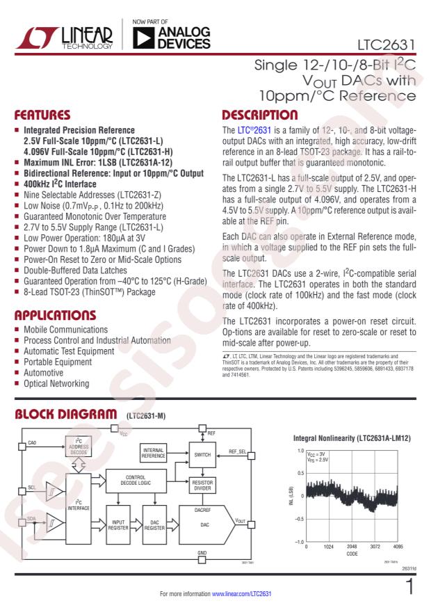 LTC2631CTS8-HZ12#TRPBF