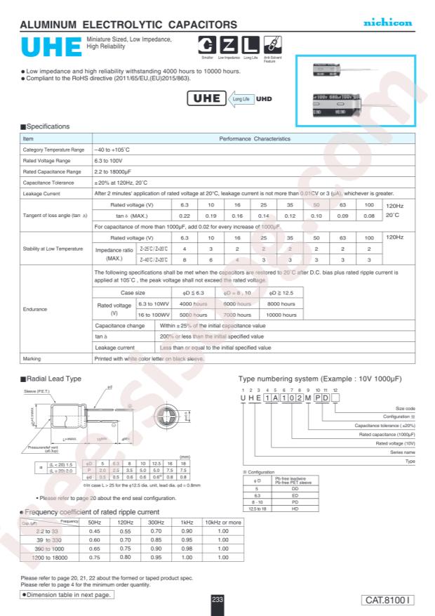 UHE2A821MHD