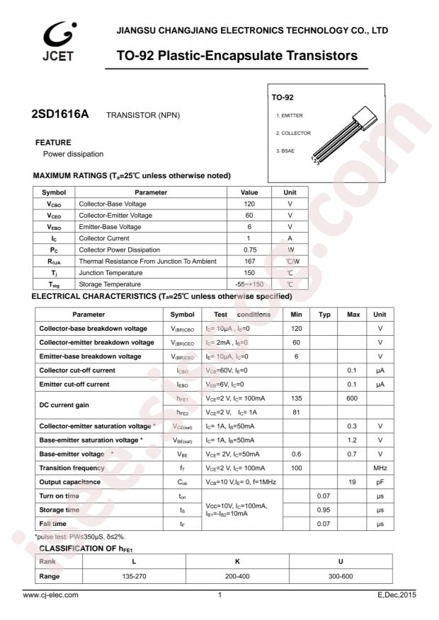 2SD1616A