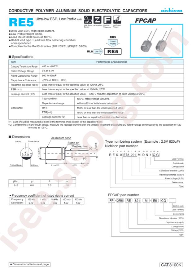 RE50E821MDN1