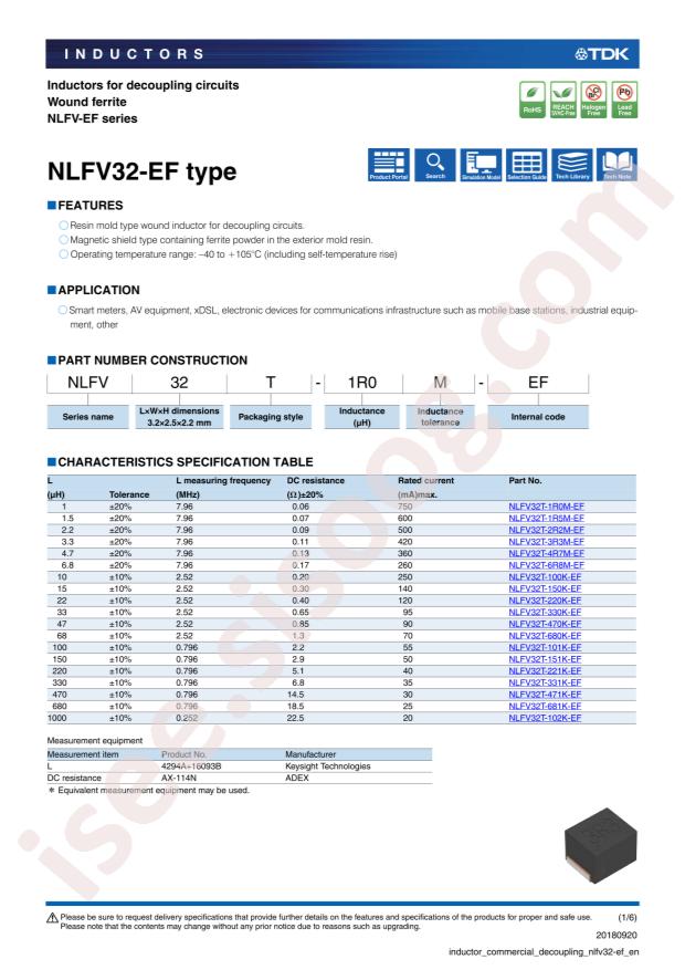 NLFV32T-6R8M-EF