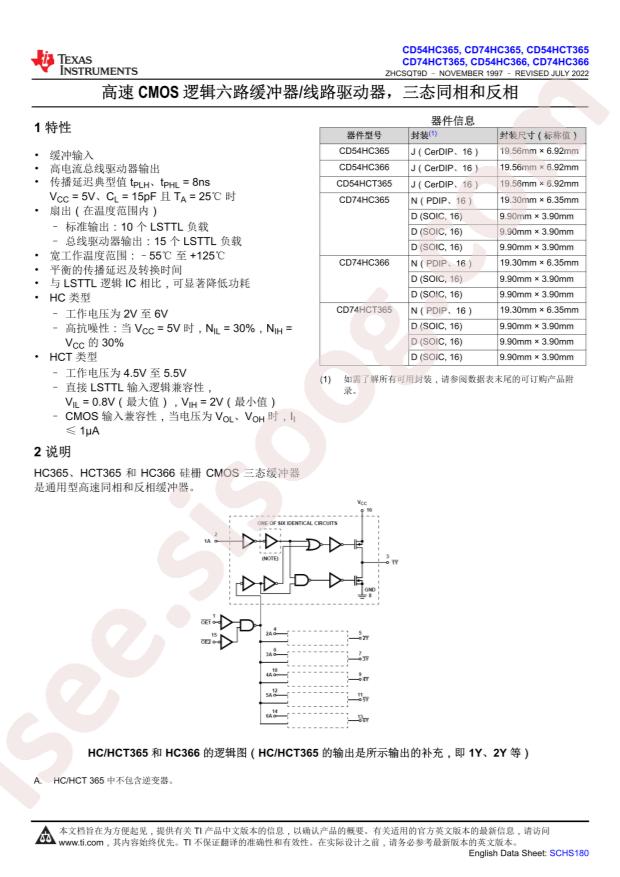 CD74HC366E