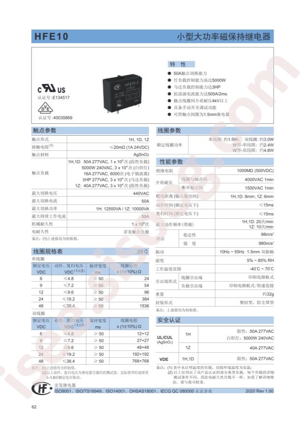 HFE10-2/12-HT-L2