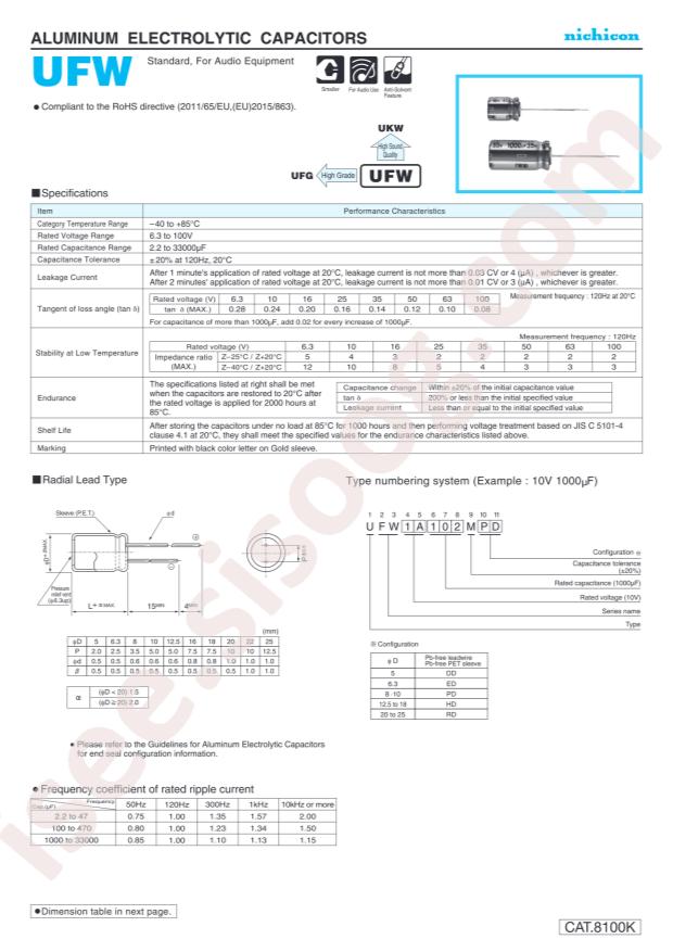 UFW1J330MED1TA