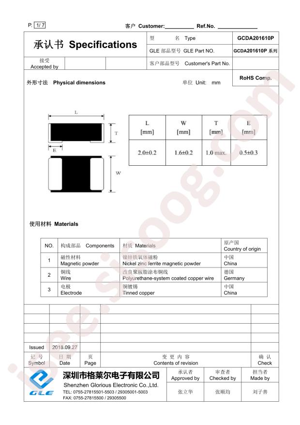 GCDA201610P-2R2MC