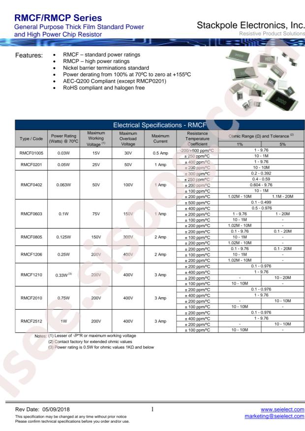 RMCF1206JT300R