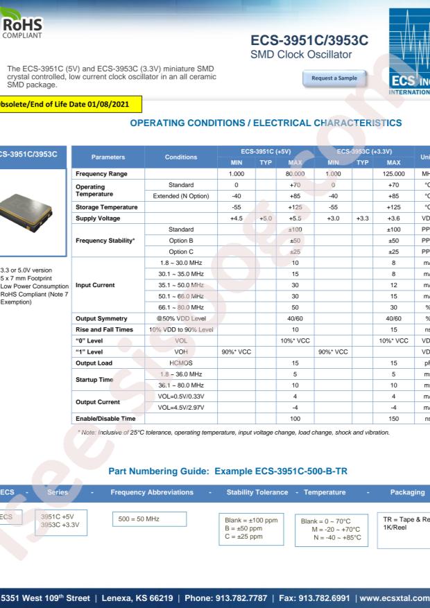 ECS-3951C-160-TR