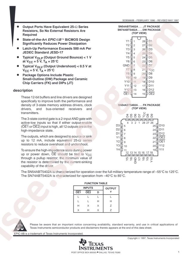 SN74ABT5402ADWR