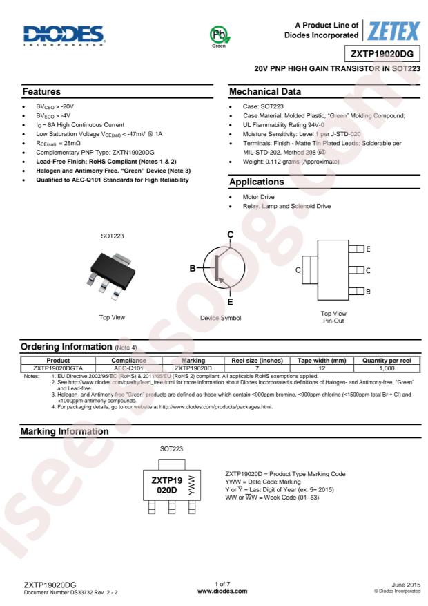 ZXTP19020DGTA