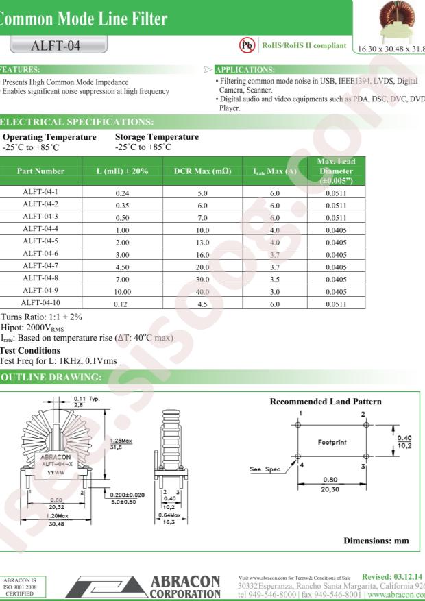 ALFT-04-1