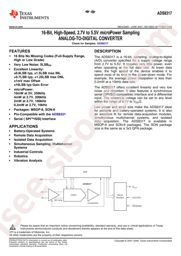 ADS8317IBDGKT