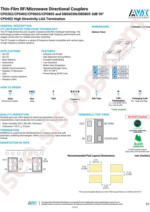 CP0402A2400ELTR