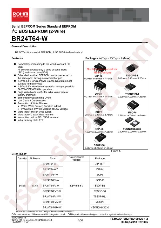 BR24T64NUX-WTR