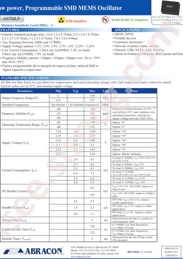 ASTMLPD-18-25.000MHZ-LJ-E-T