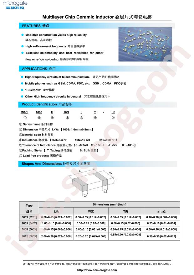 MGCI1608H15NJT-LF