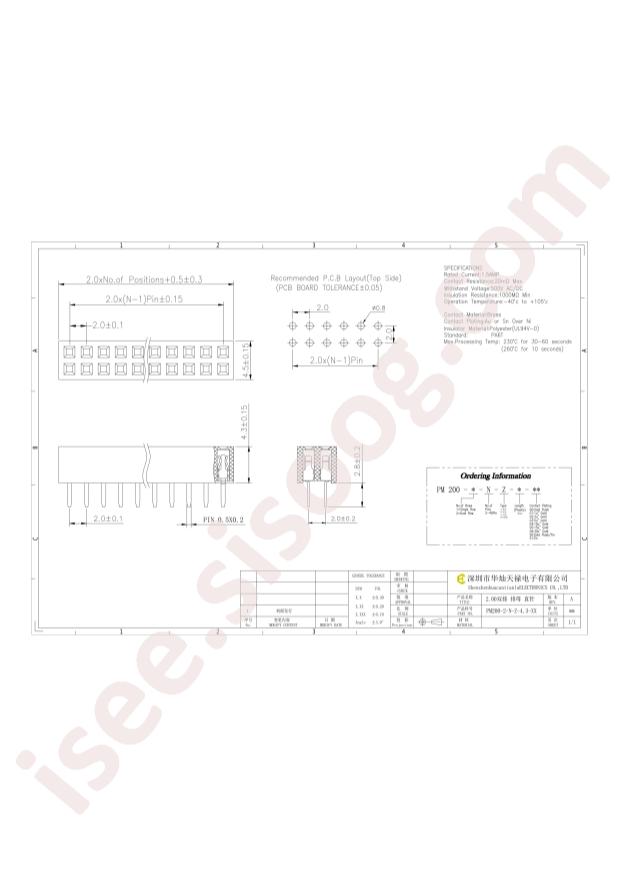 PM200-2-05-Z-4.3