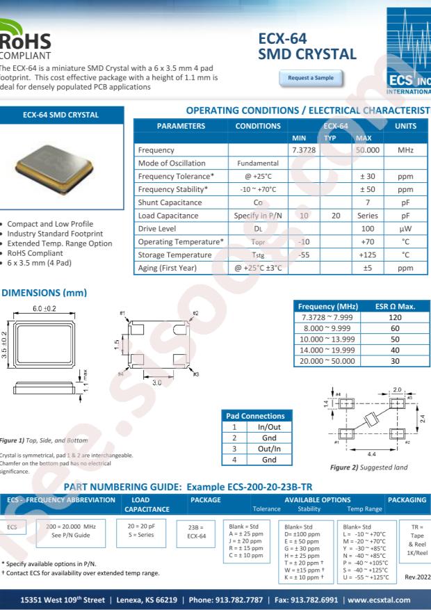 ECS-196-20-23B-TR