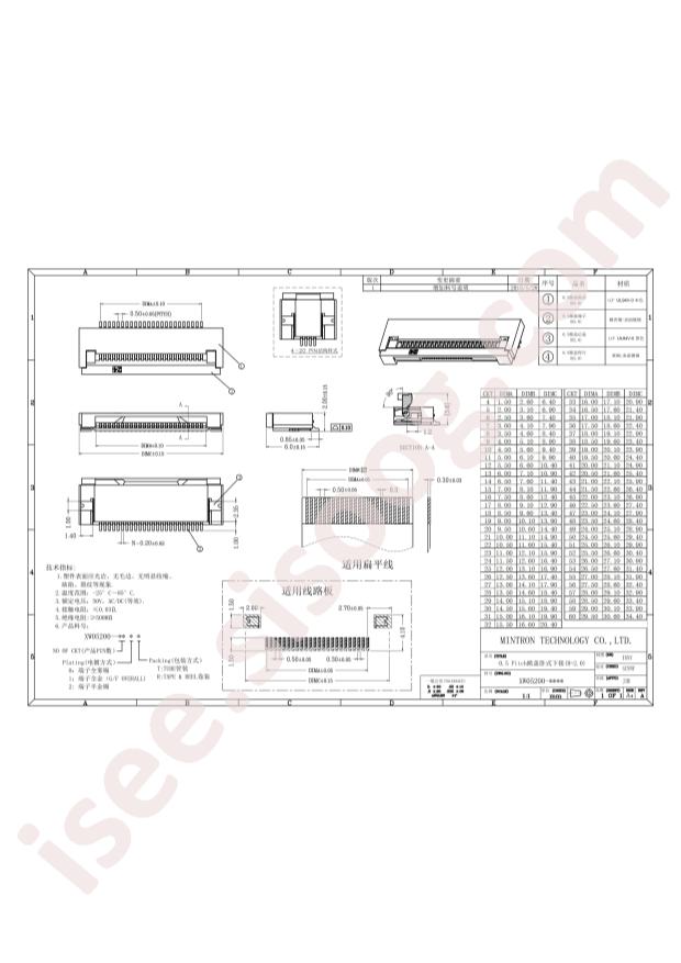 XW05200-30