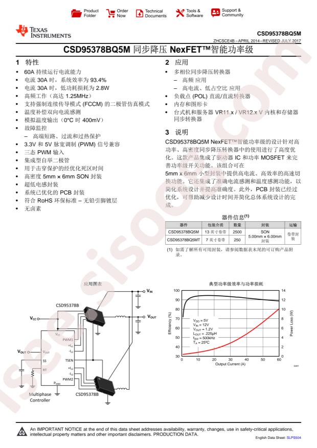 CSD95378BQ5M