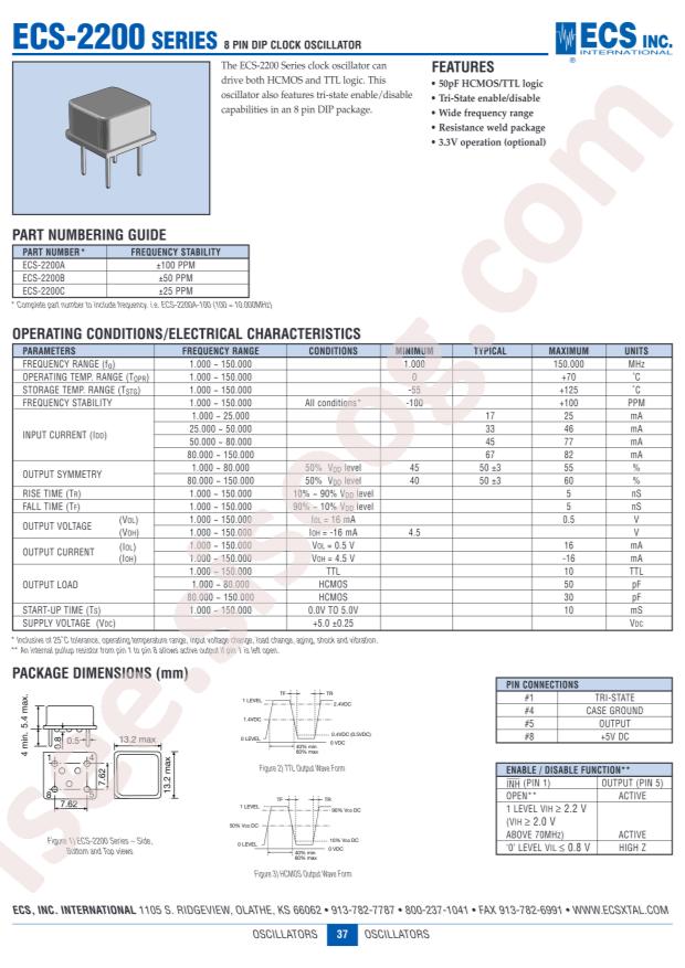 ECS-2200B-060