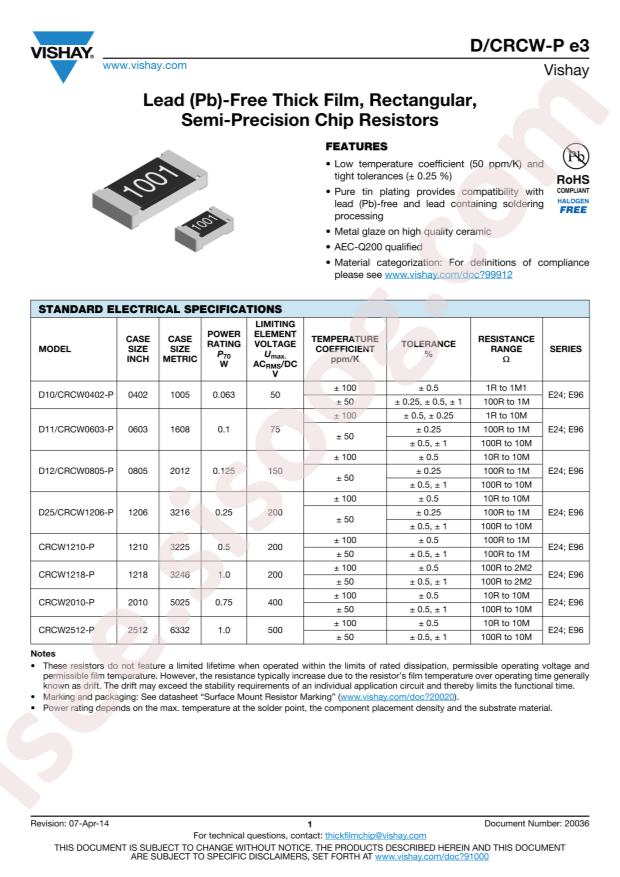 CRCW251210R0DKEGP