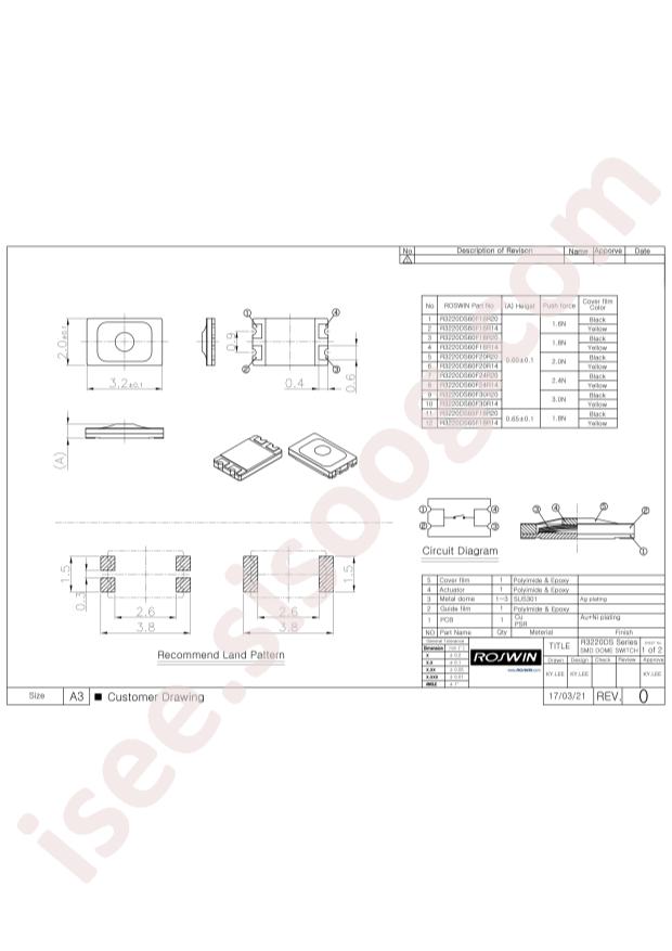 R3220DS60F18R20