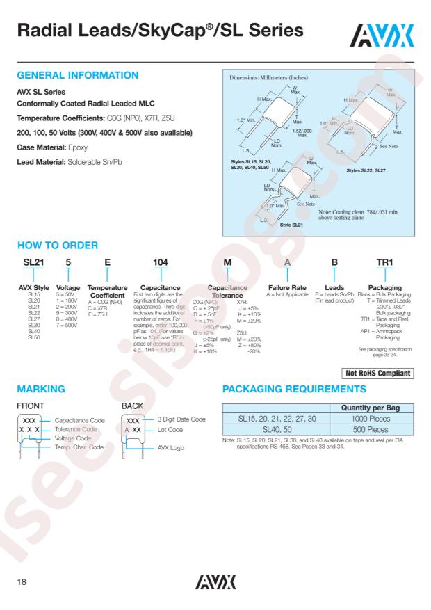 SL151A221JAB