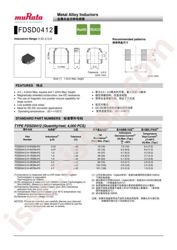 FDSD0412-H-R47M=P3