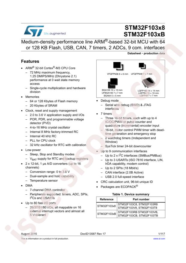 STM32F103T8U7