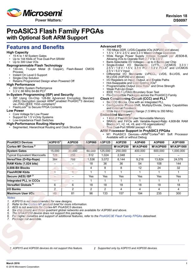 M1A3P600-2FG256I