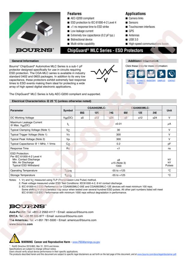 CGA0402MLC-24G