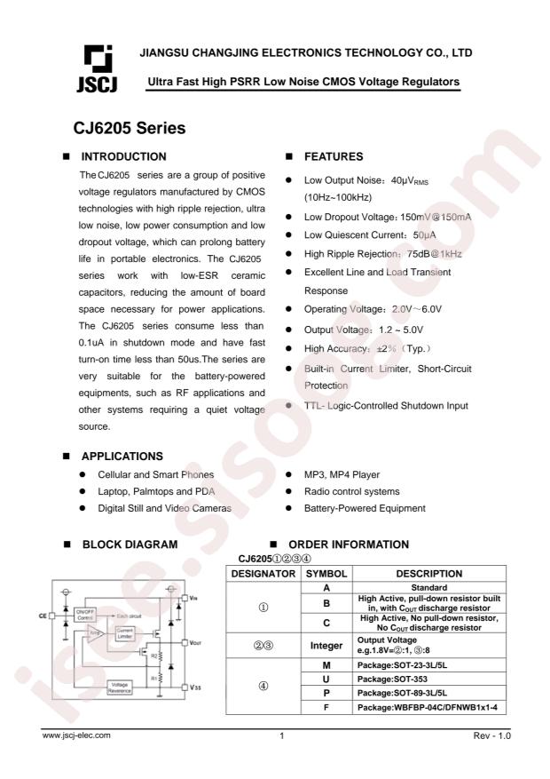 CJ6205B18F