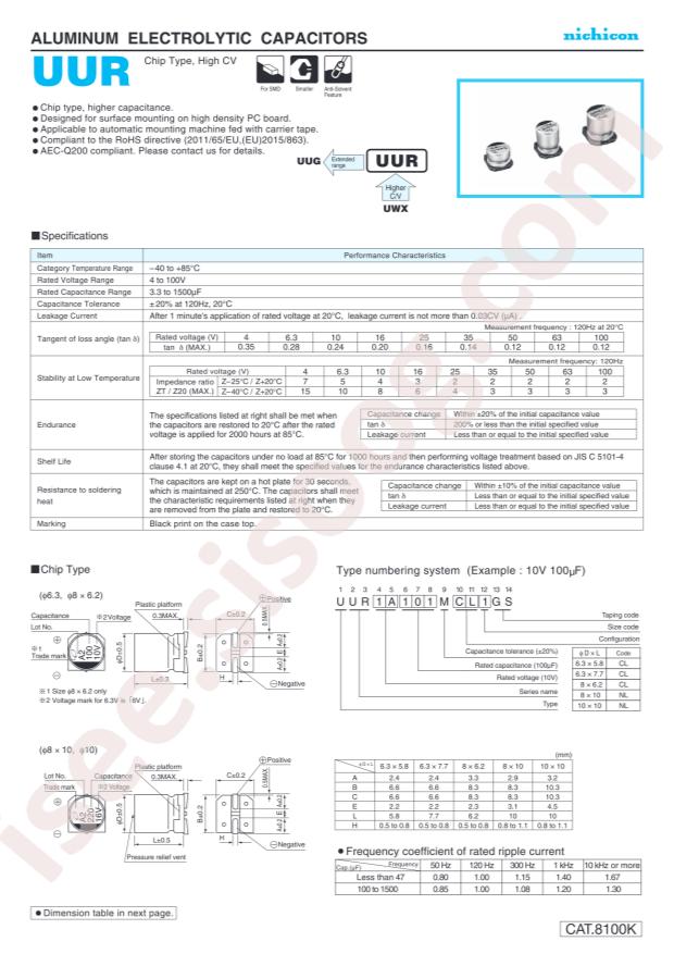 UUR1J100MCL1GS