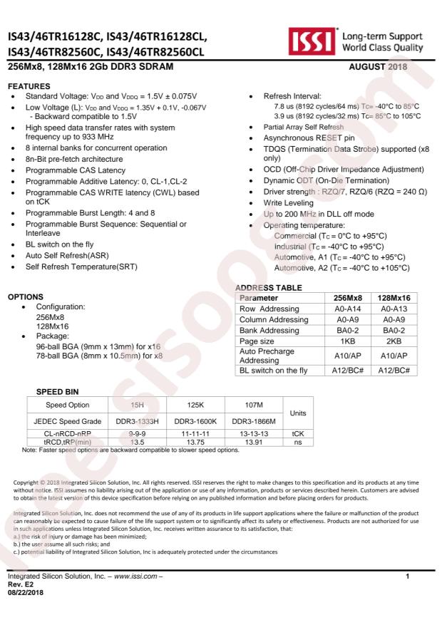 IS46TR16128C-125KBLA2