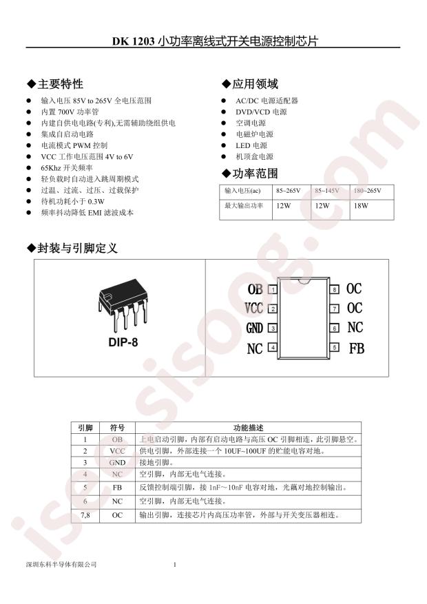 DK1203