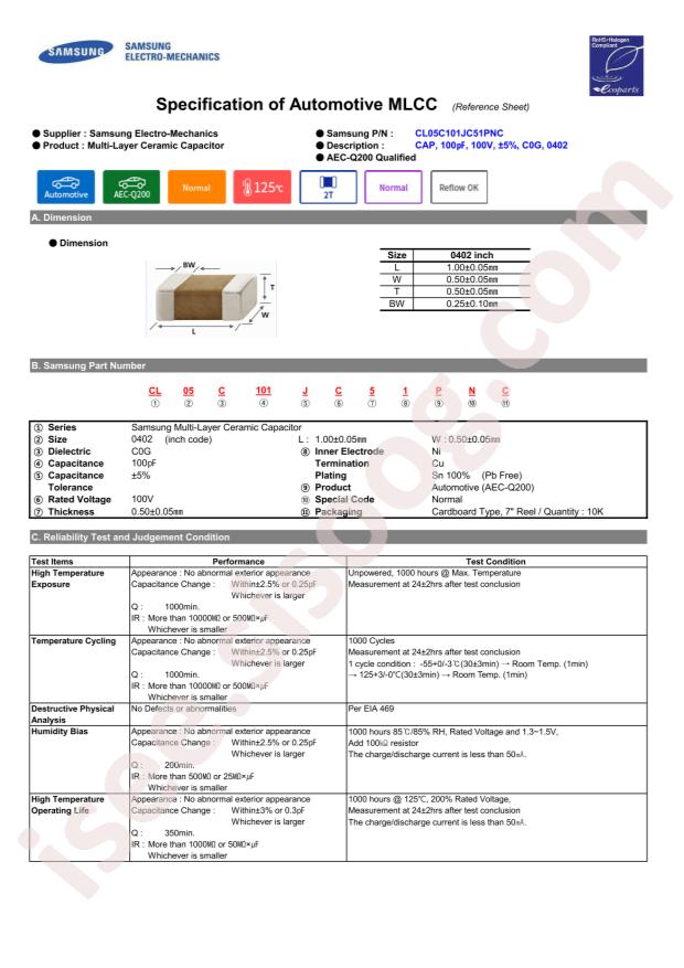 CL05C101JC51PNC